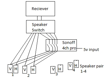 sonoff speaker
