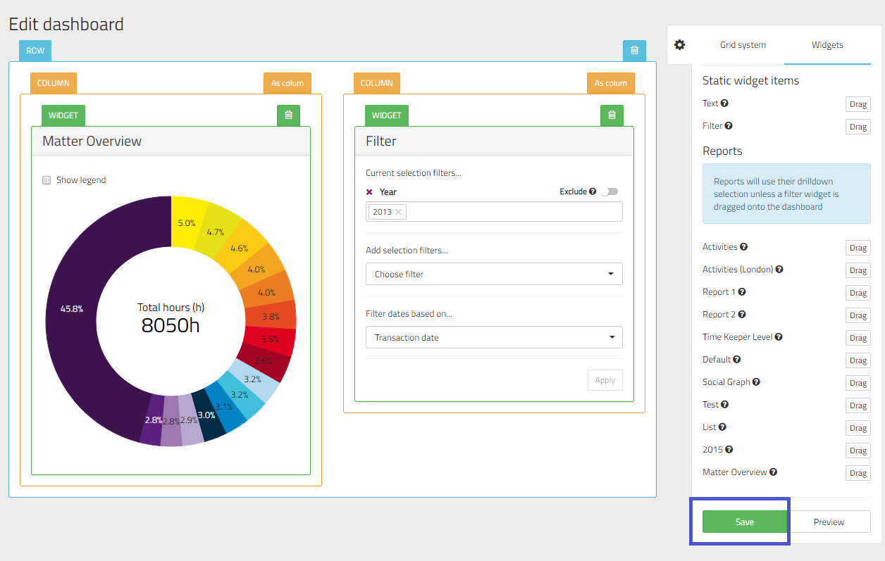 How to create your own dashboard Clocktimizer