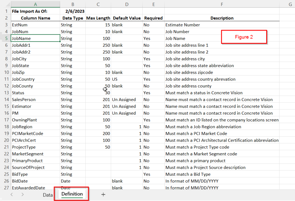 Figure 2 - Spreadsheet