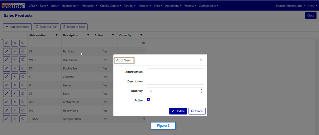 Sales Products Add Figure 3