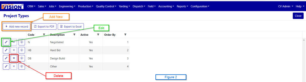 Project Types Grid Figure 2
