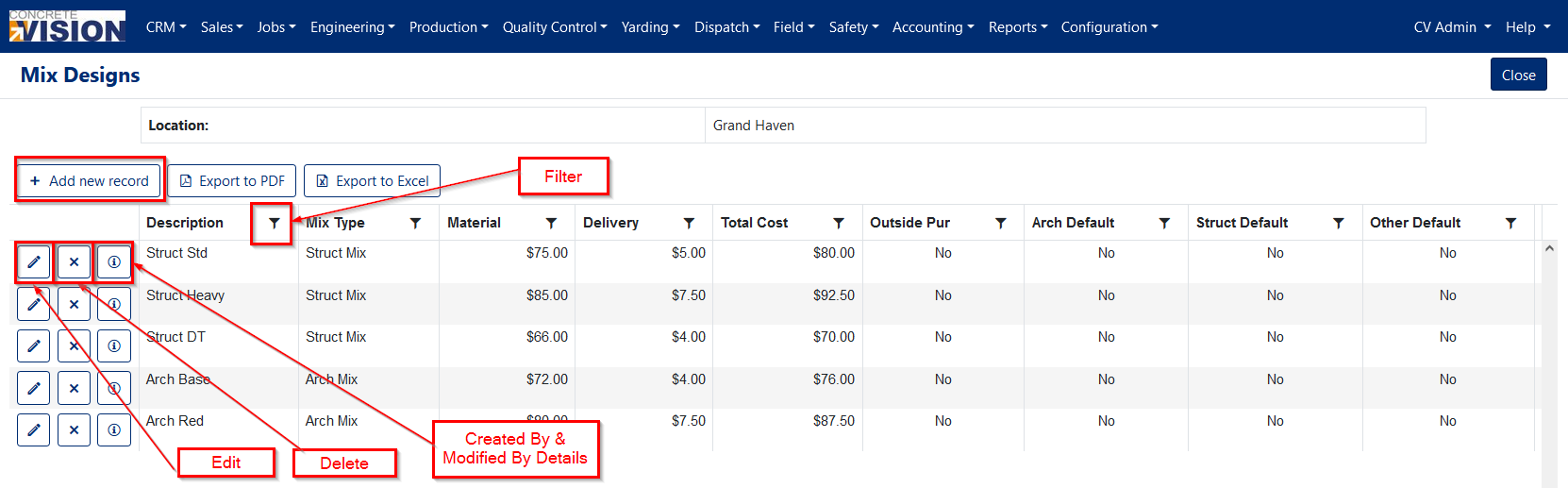 Mix Designs Main Screen