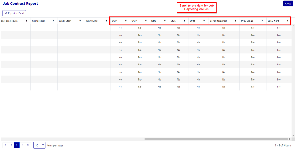 Job Contract Report Job Reporting Values