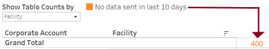 A screenshot of a computer

AI-generated content may be incorrect.