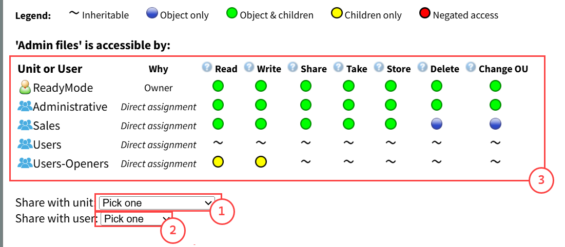 A section of the Share Settings window in Readymode showing which Units or Users have access to the “Admin files” folder.