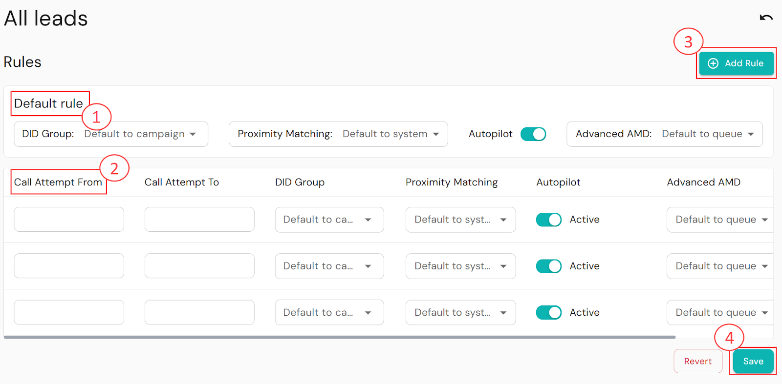 Readymode Call Cadence rules page highlighting the default rule section, call attempt fields, Add Rule button, and Save and Revert actions.