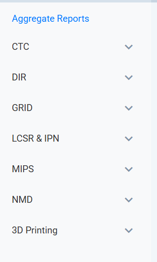 CTC Aggregate Reports Available for Download CTC Aggregate Reports Available for Download