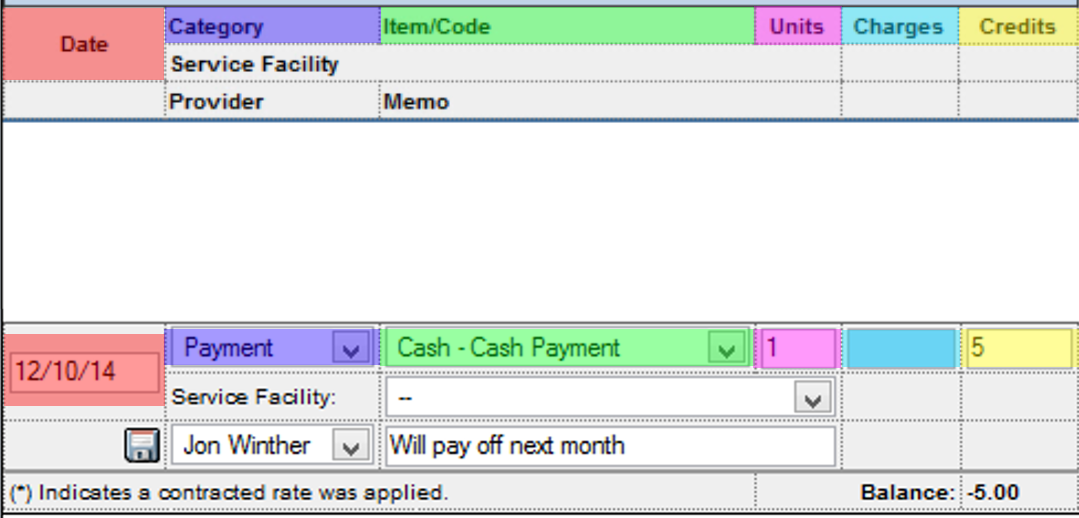 Register entry fields explanation