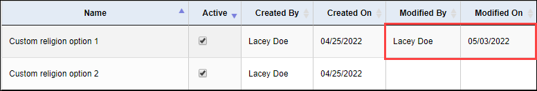 Modified By and Modified On columns updated