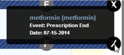 Expected completion date icon details