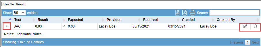 View test results details
