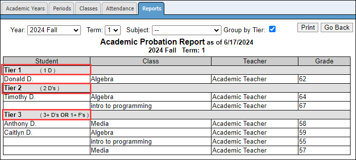 Academic Probation Group by Tier option