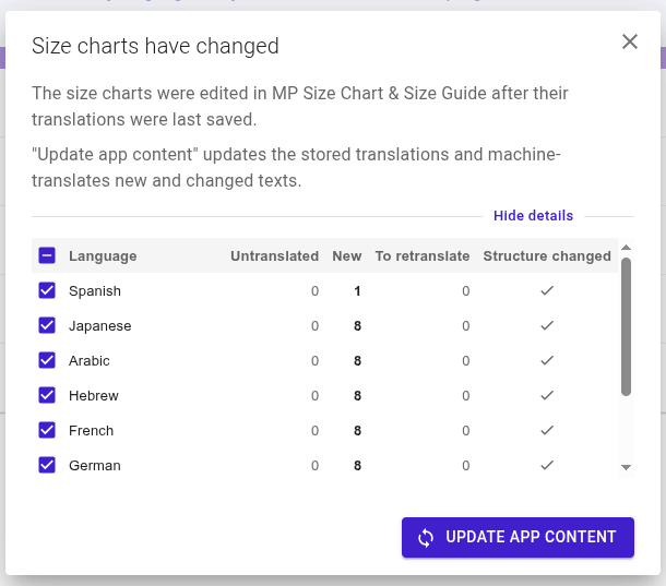 Size charts have changed popup with a list of languages to update and the Update App Content button
