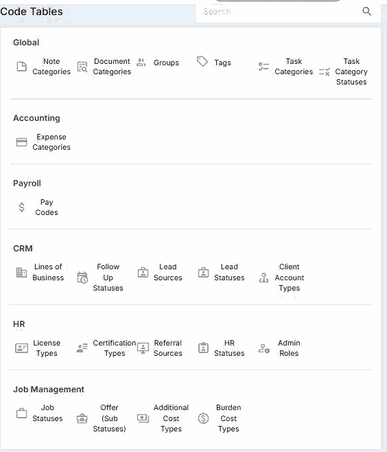 The Code Tables page in NextCrew, with tables grouped under Global, Accounting, Payroll, CRM, HR and Job Management, such as Note Categories, Tags, Pay Codes, Lead Statuses, License Types, HR Statuses, Job Statuses and Burden Cost Types