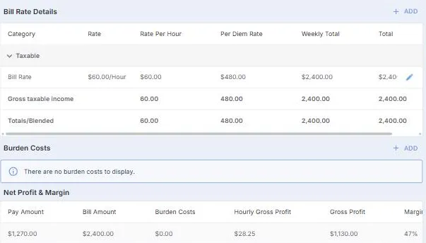 The bottom of the Pay Package tab: Bill Rate Details with taxable bill rate and blended totals, Burden Costs, and Net Profit and Margin showing Pay Amount, Bill Amount, Burden Costs, Hourly Gross Profit, Gross Profit and Margin