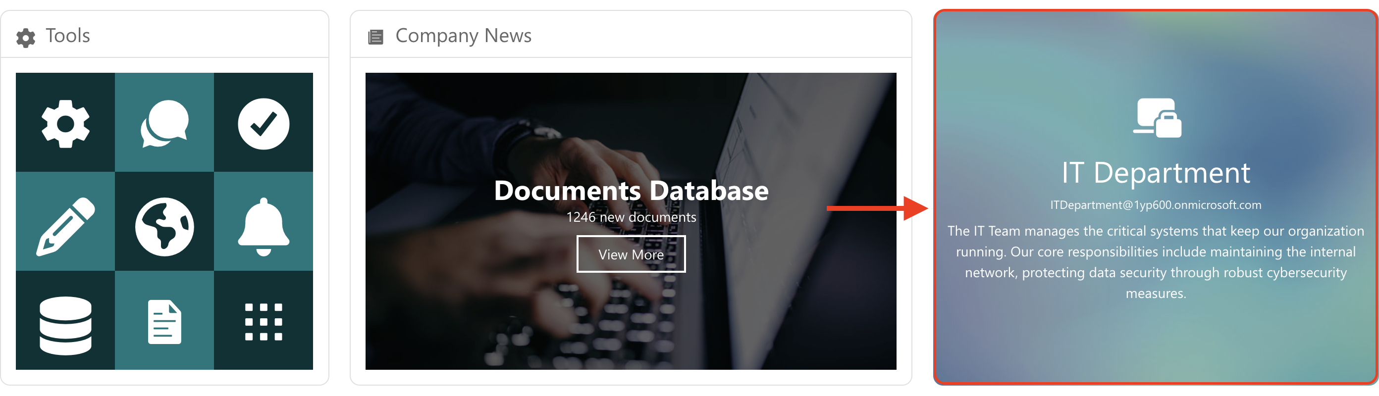 sample connected design element