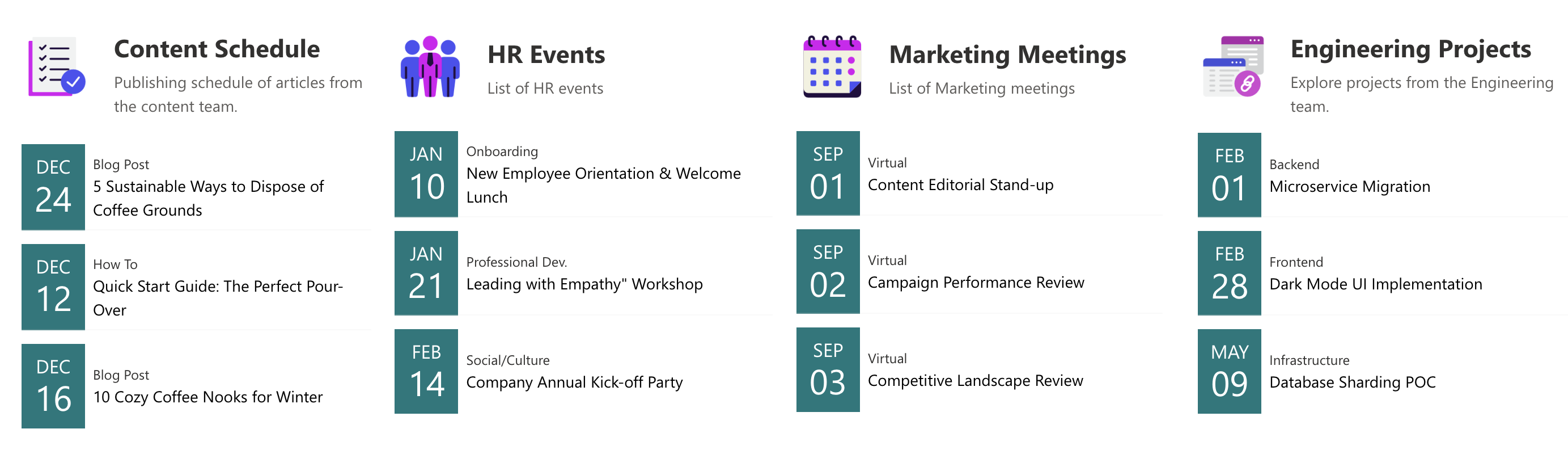 sample centralized dashboard