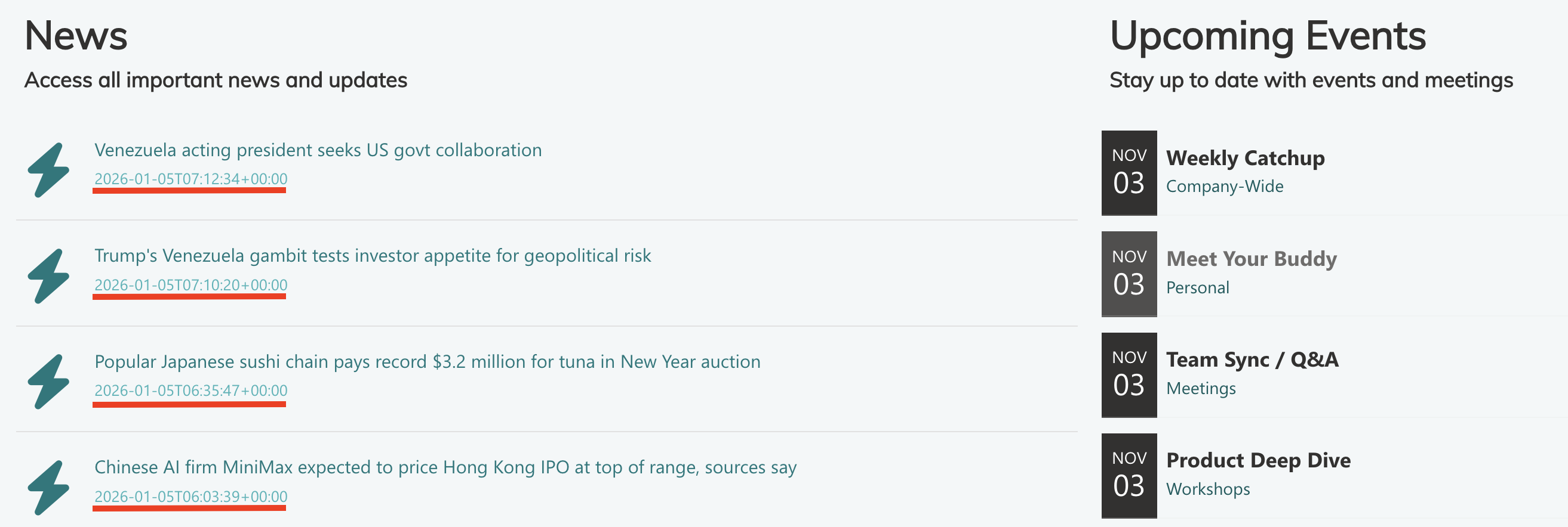 default ISO date format