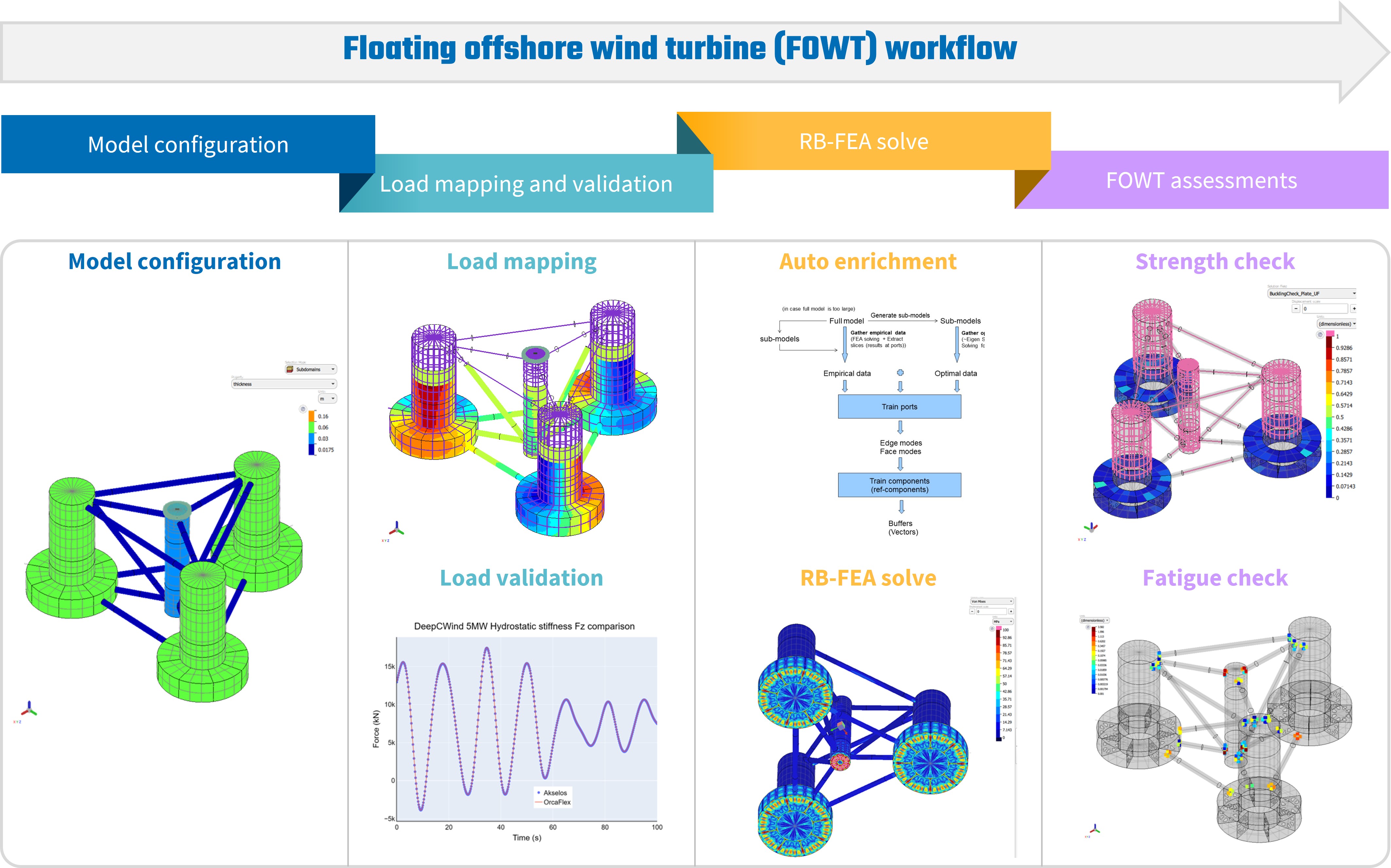 A screenshot of a computer 
Description automatically generated