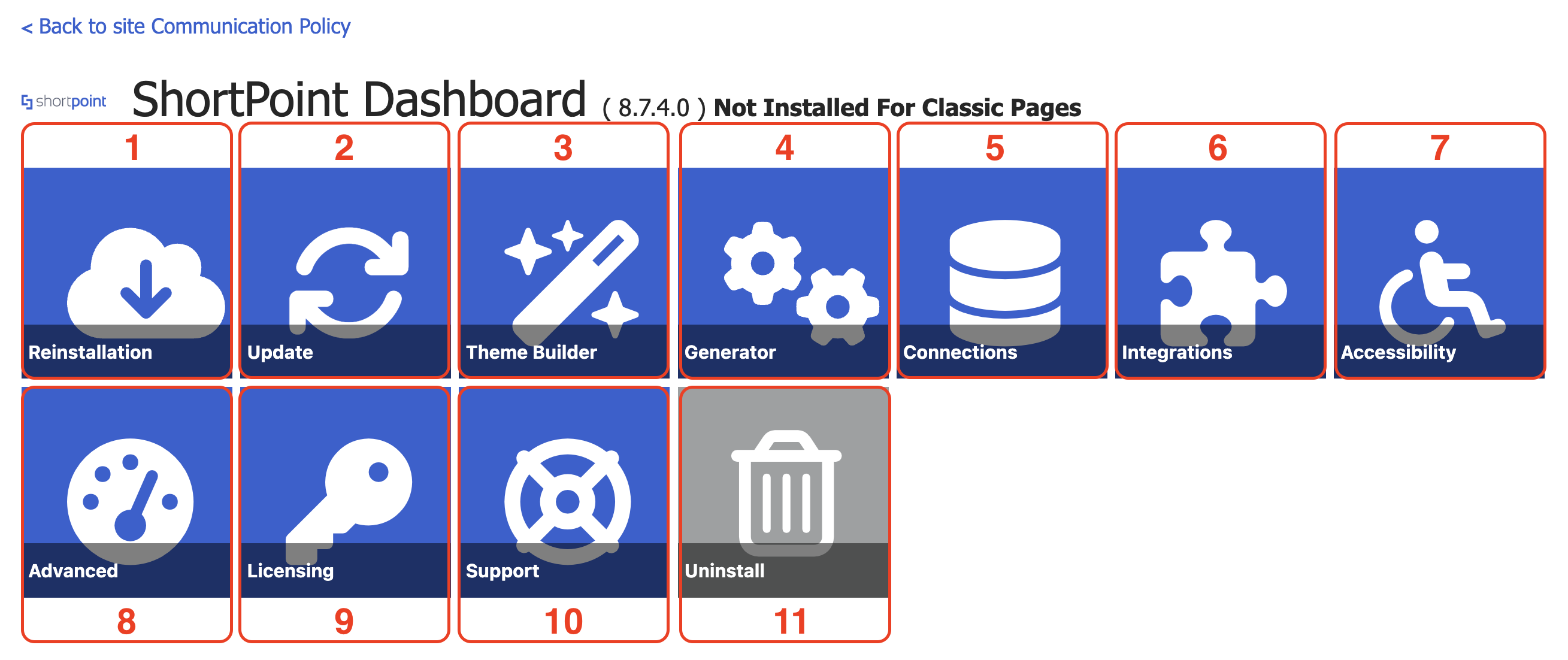ShortPoint Dashboard features