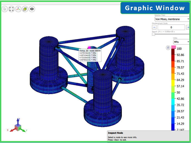 Solution graphic window UI
