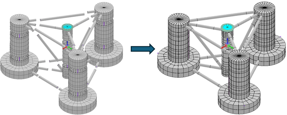 Model configuration UI