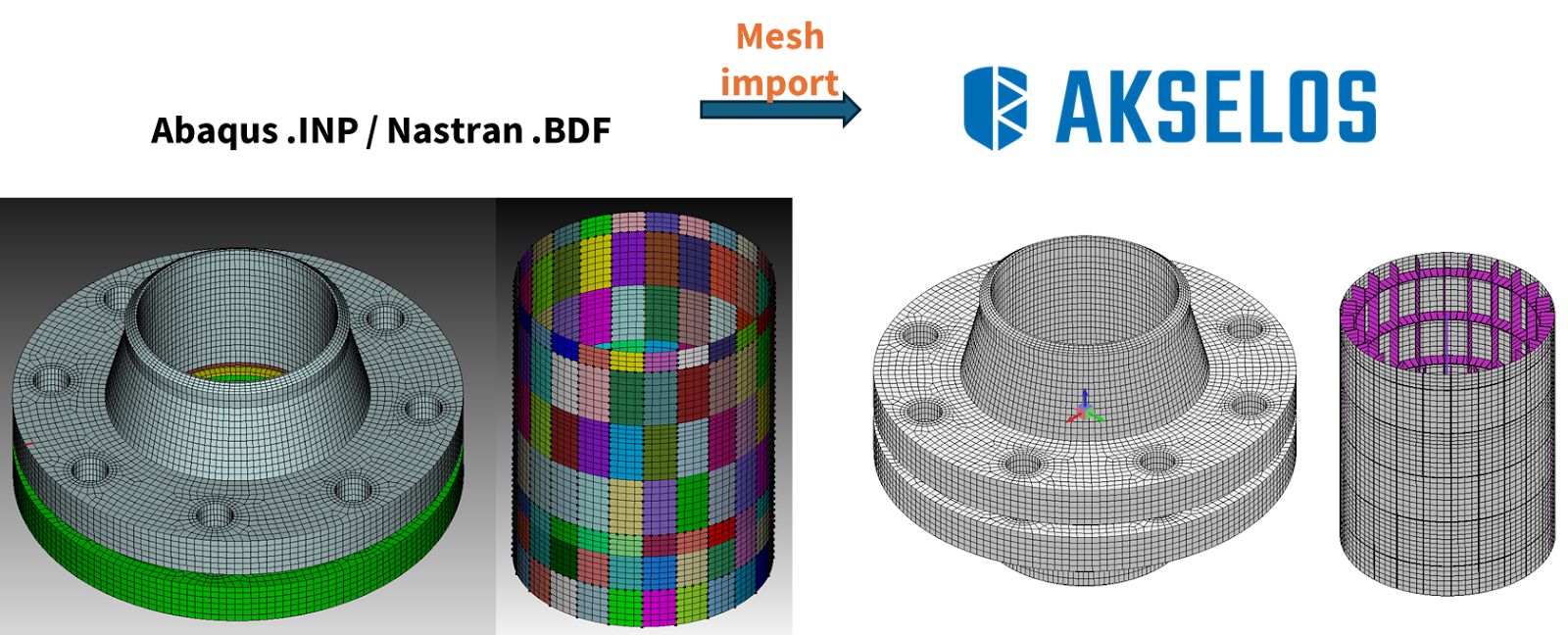 External mesh import UI