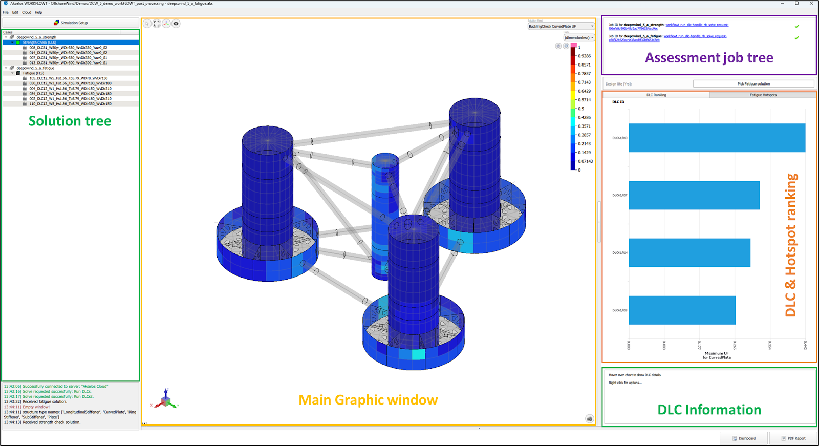 Result visualization UI