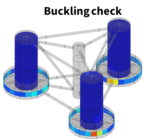 Post-processing UI 1