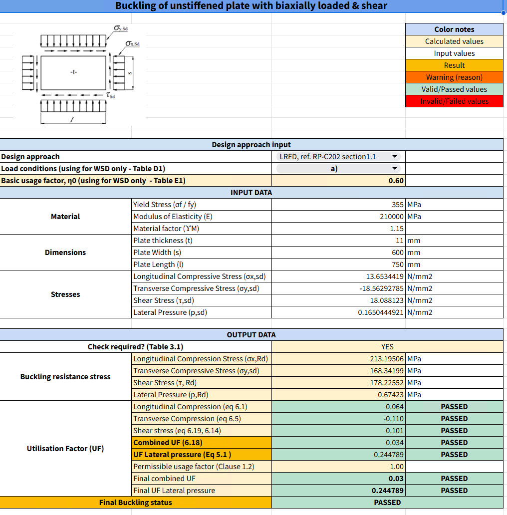 Shell buckling checks UI
