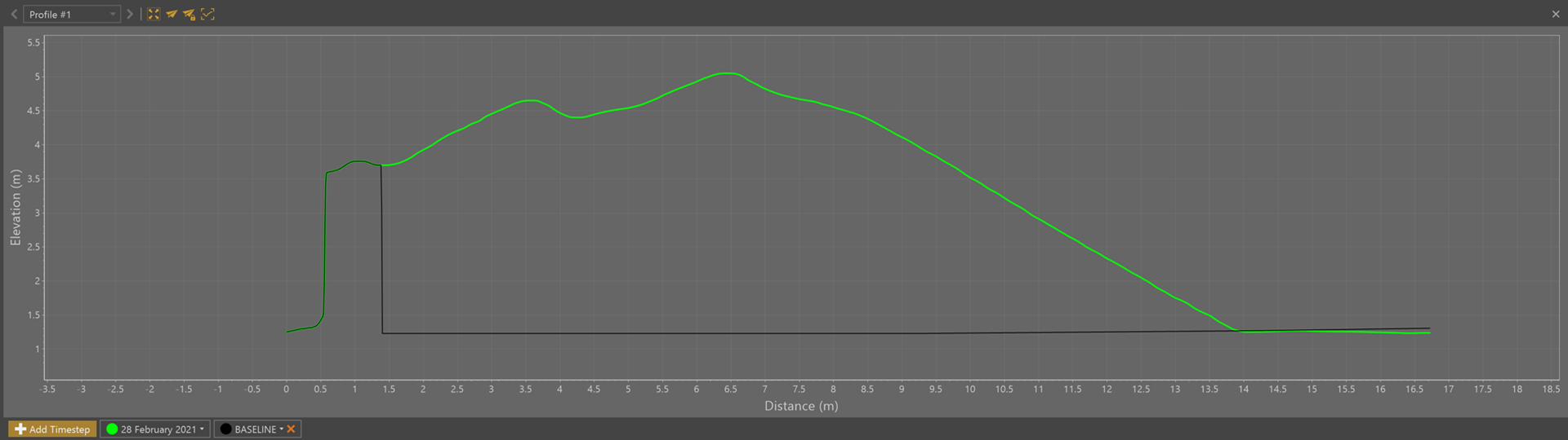 Profile view of the open-walled stockpile using the flat minimum setting.