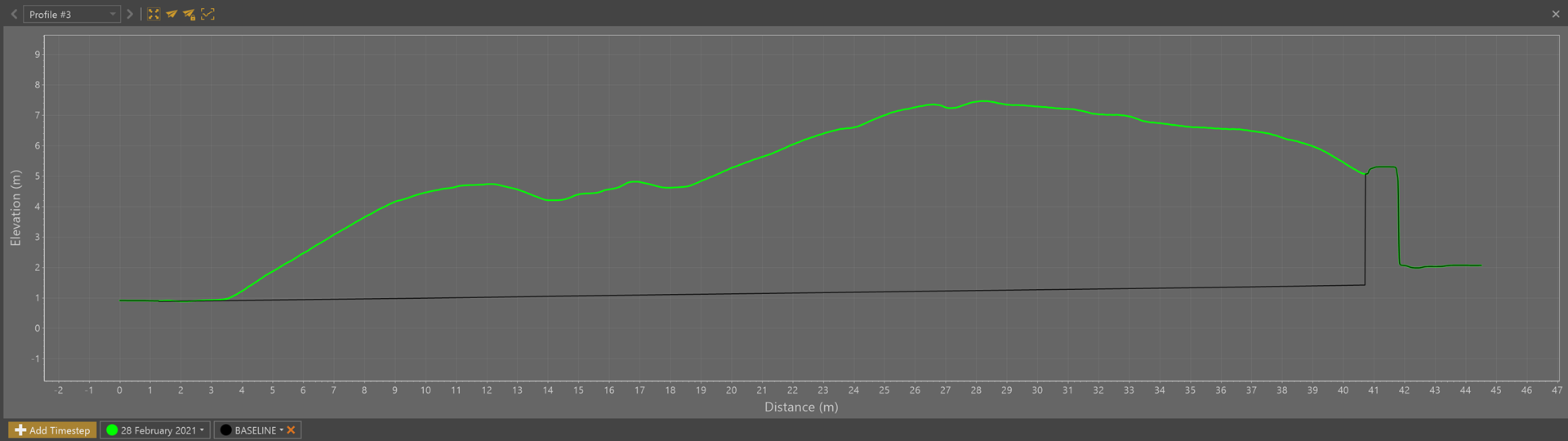 Profile view of an open-walled stockpile on a slope