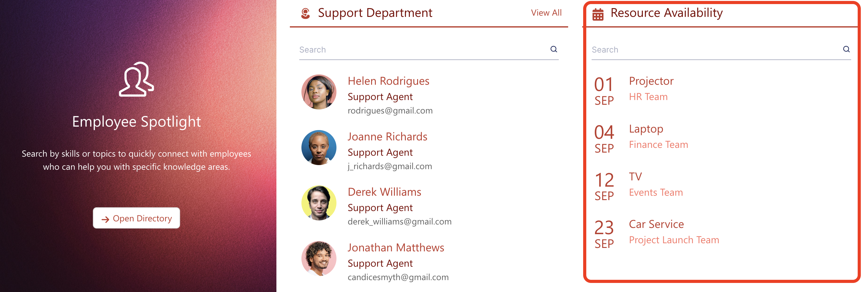 resource availability 