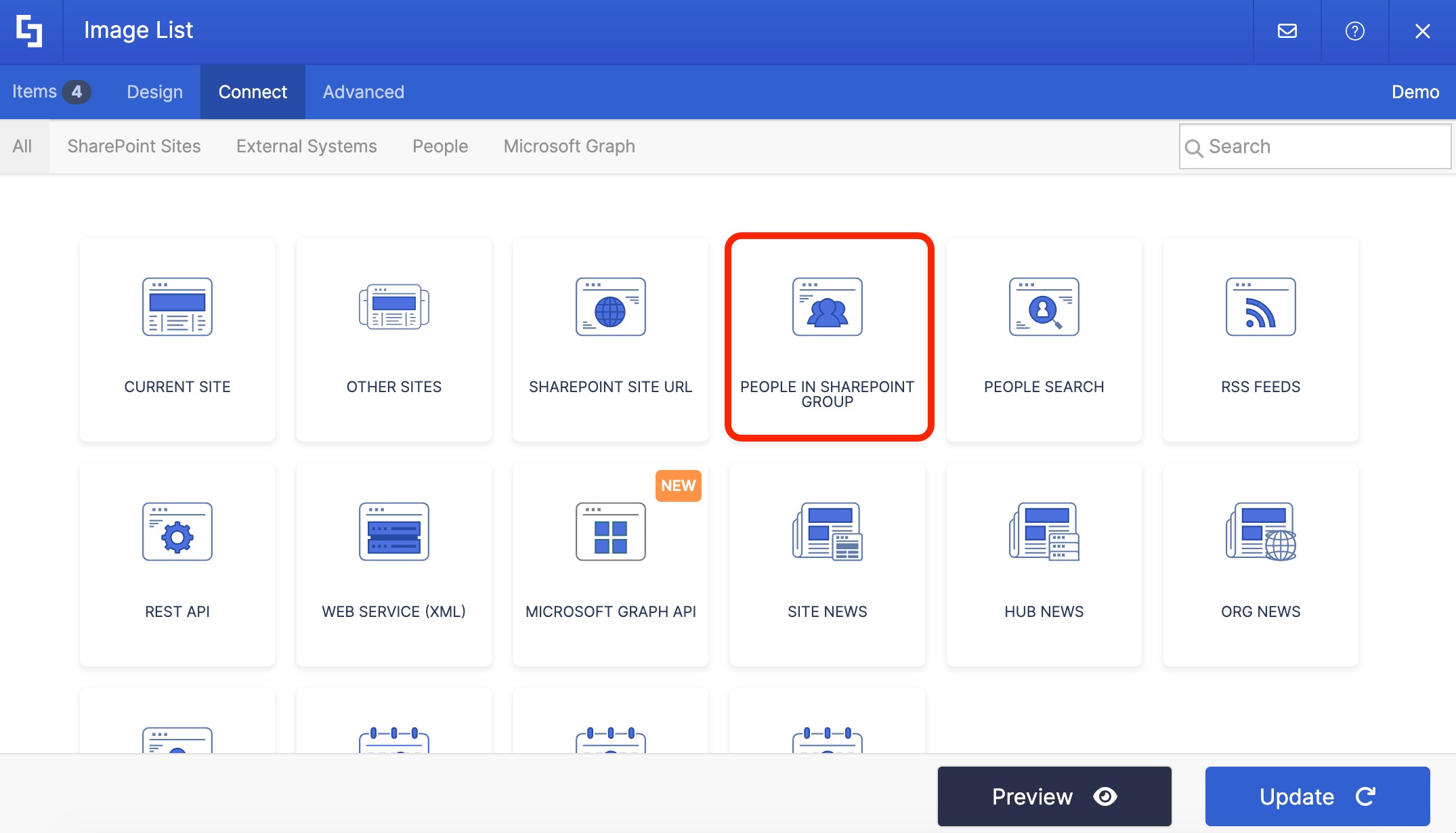 People in SharePoint Group