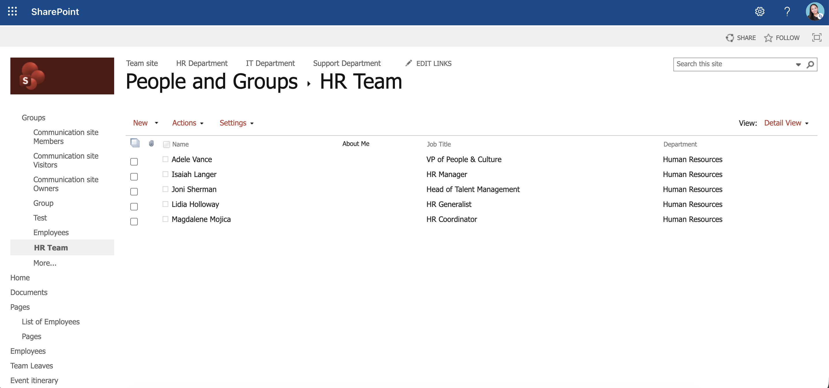 sample SharePoint Group