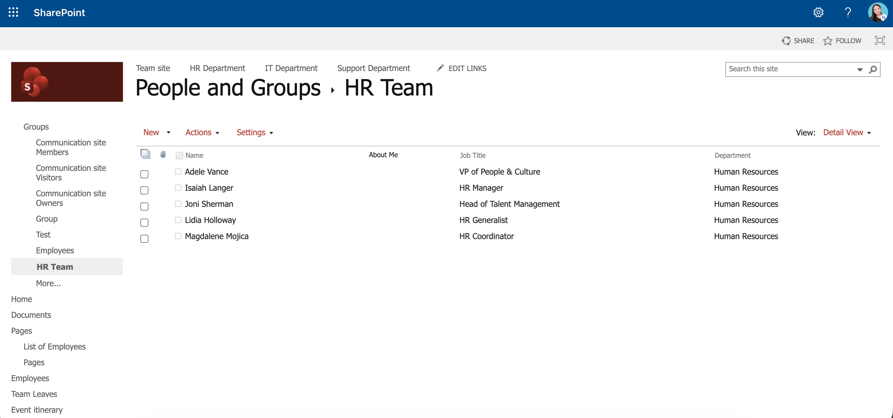 sample SharePoint Group
