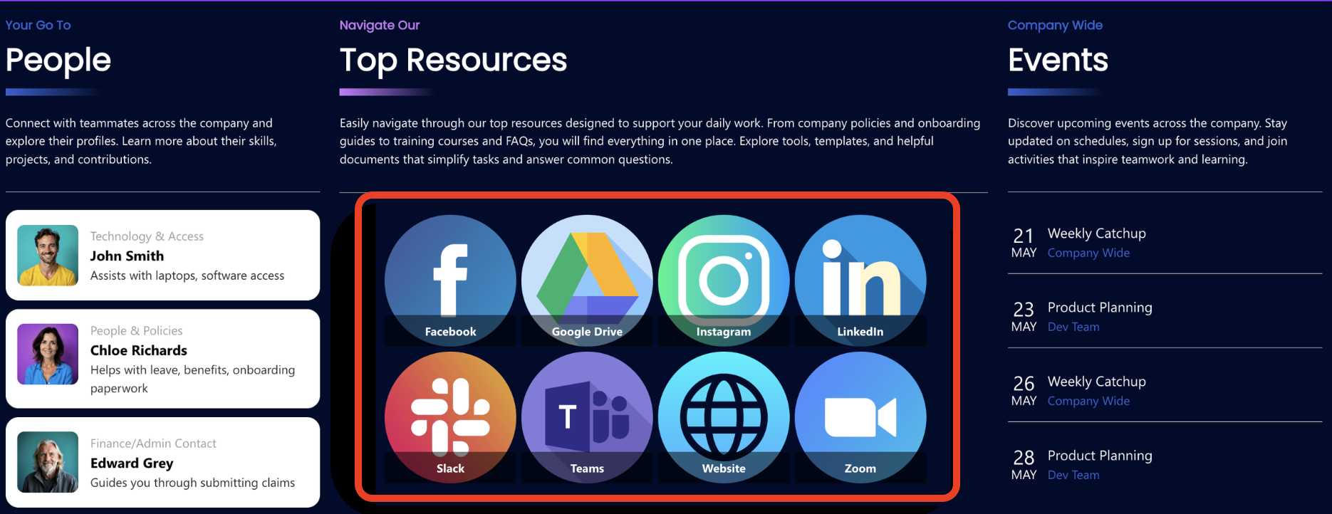 sample ShortPoint Design Element with icon images