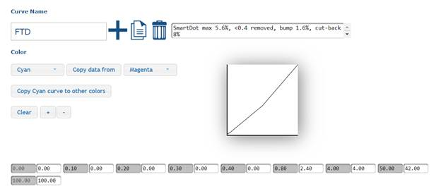 A screenshot of a computer
Description automatically generated