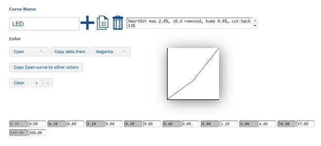 A screenshot of a computer
Description automatically generated