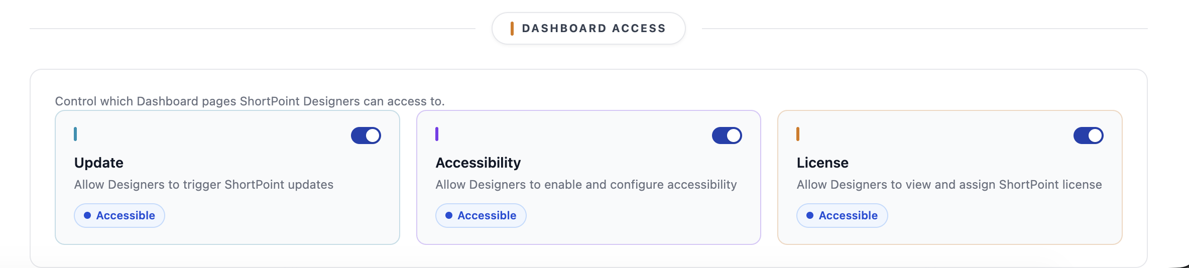 Dashboard Access