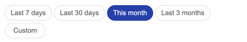 Date Filter