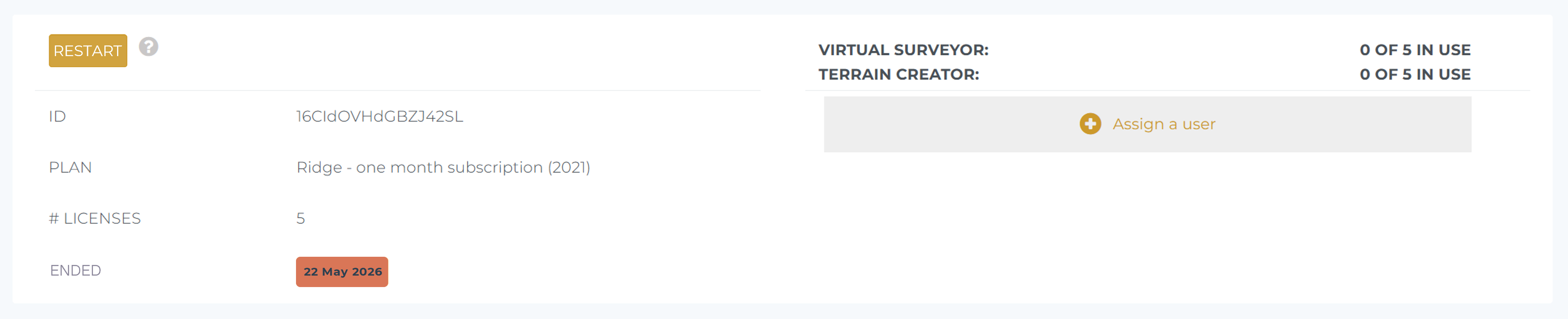 RESTART option for an expired subscription.