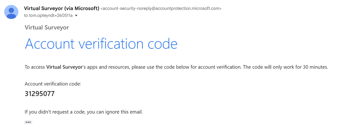 Account verification code email example.