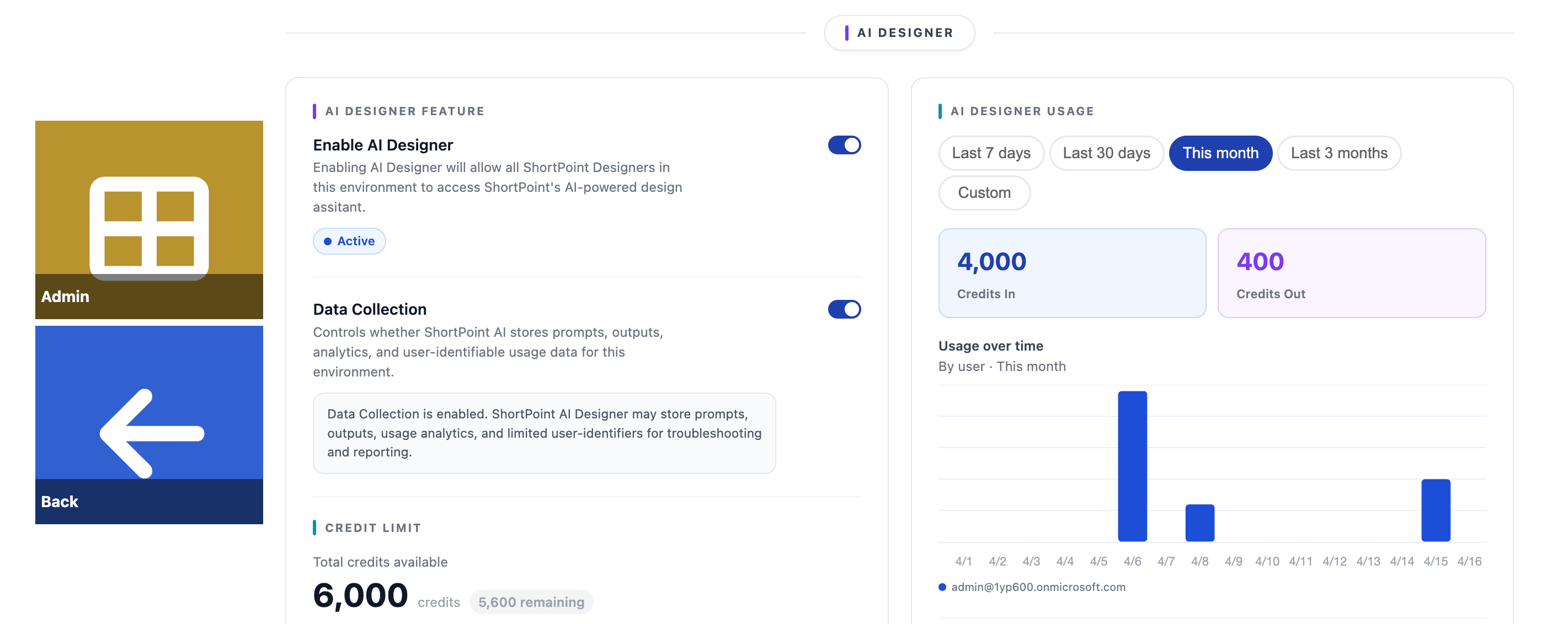 ShortPoint Admin page interface in the ShortPoint Dashboard