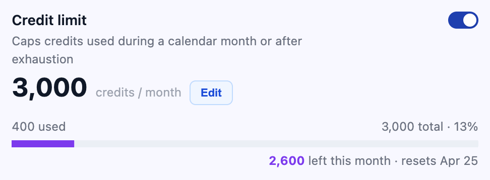 Managing monthly AI credits usage for ShortPoint Designers in your tenant