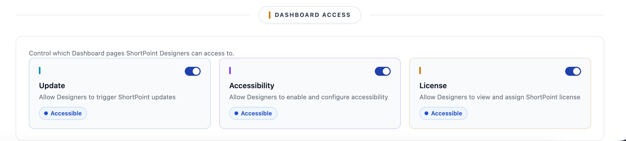Toggling dashboard access to pages to limit access for ShortPoint Designers