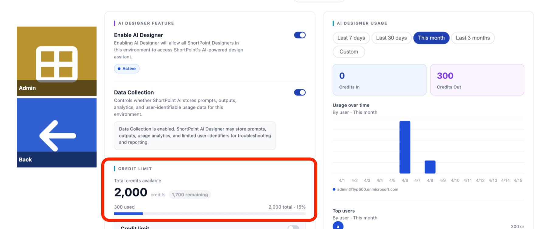 Reviewing credit limit balance for initial ai designer activation