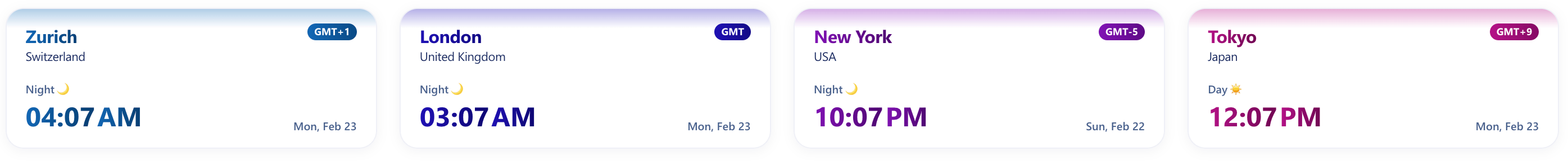 Gradient effect layout displaying distinct local digital times for global offices