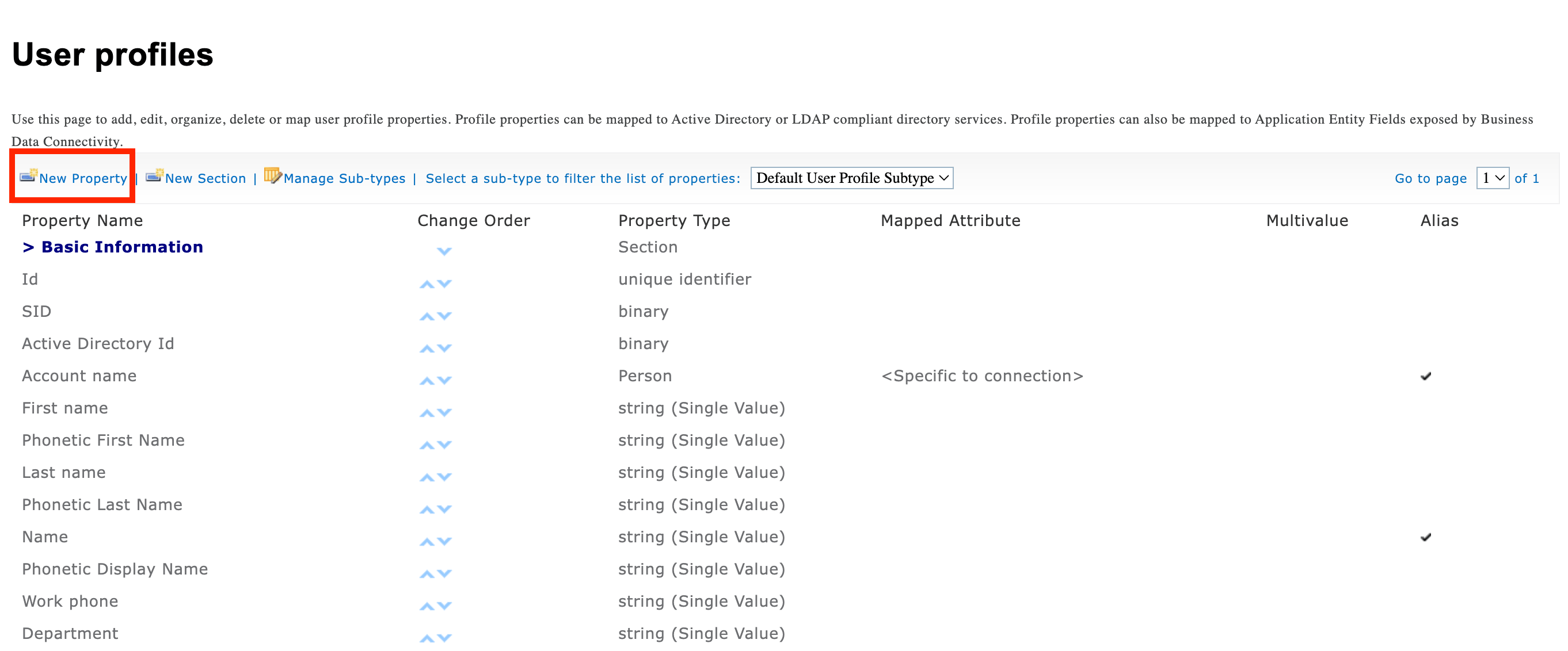 Clicking the New Property button to create a custom user profile field