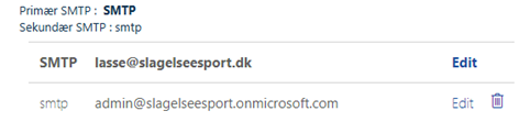 The image displays an SMTP (Simple Mail Transfer Protocol) configuration page, showing email addresses for primary and secondary SMTP accounts, along with options to edit the settings.
AI-genereret indhold kan være ukorrekt.